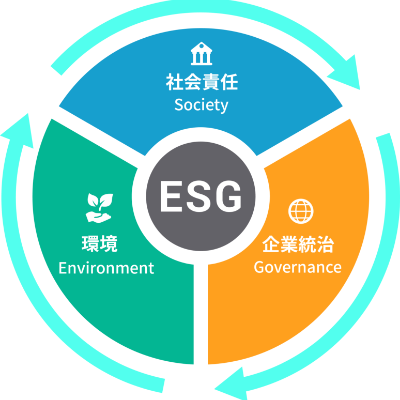 ESGとは